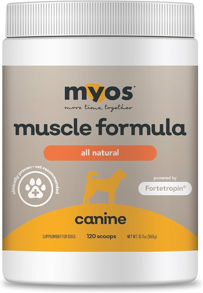 Myos Canine Muscle Formula