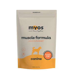 Myos Canine Muscle Formula